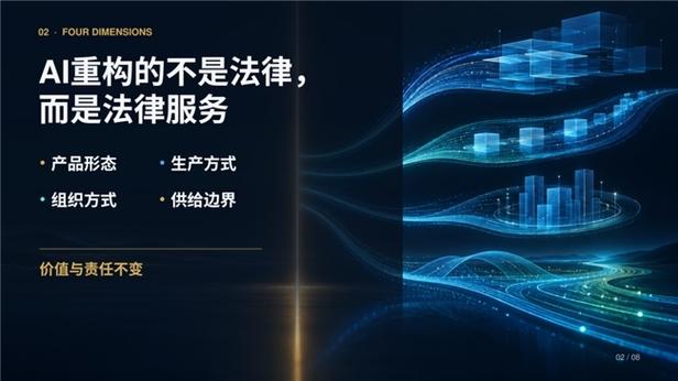 AI重构的不是法律，而是法律服务